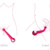 VIBRADOR BONNI SVAKOM - Imagen 4